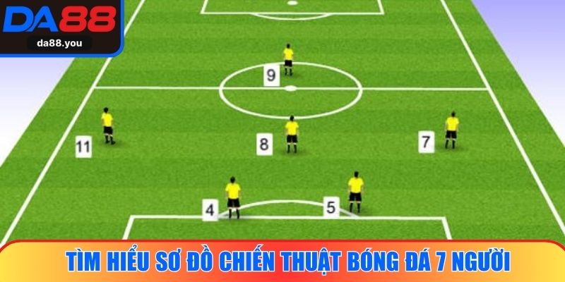 Tìm hiểu sơ đồ chiến thuật bóng đá 7 người 
